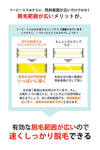 があります 2PS ツーピーエス 脱毛器 脱毛美顔どちらもコレ１台家庭用